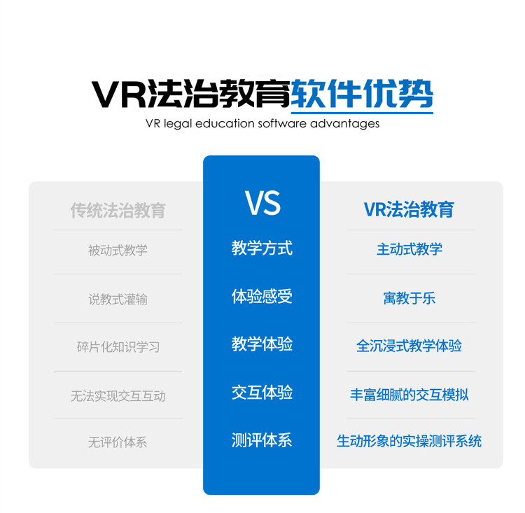 VR法制學(xué)習(xí)機(jī)